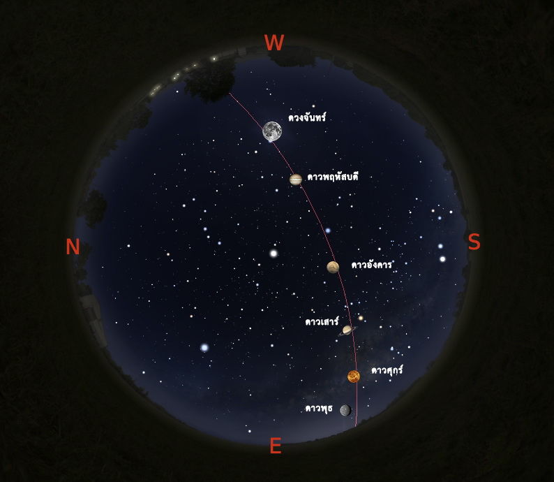 Ҿͧûҡͧ 5  ǧ ѹ 25 Ҥ 2559 (ҡ Stellarium