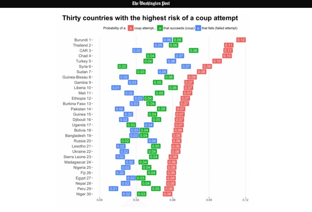 www.washingtonpost.com