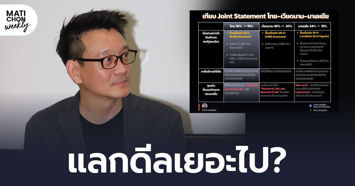 วีระยุทธ ชำแหละ ไทยส่อดีลแลกภาษีกับสหรัฐฯ เยอะจนเกินตัว เมื่อเทียบประเทศเพื่อนบ้าน