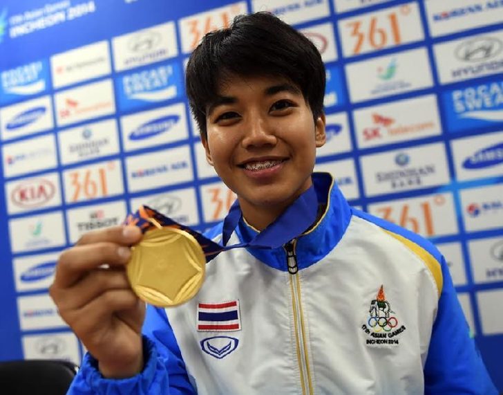 ชนาธิป ซ้อนขำ