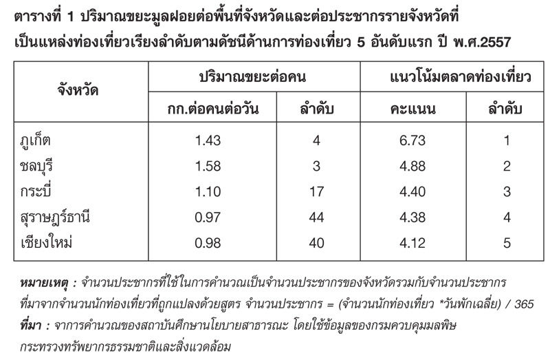 act01220159p3