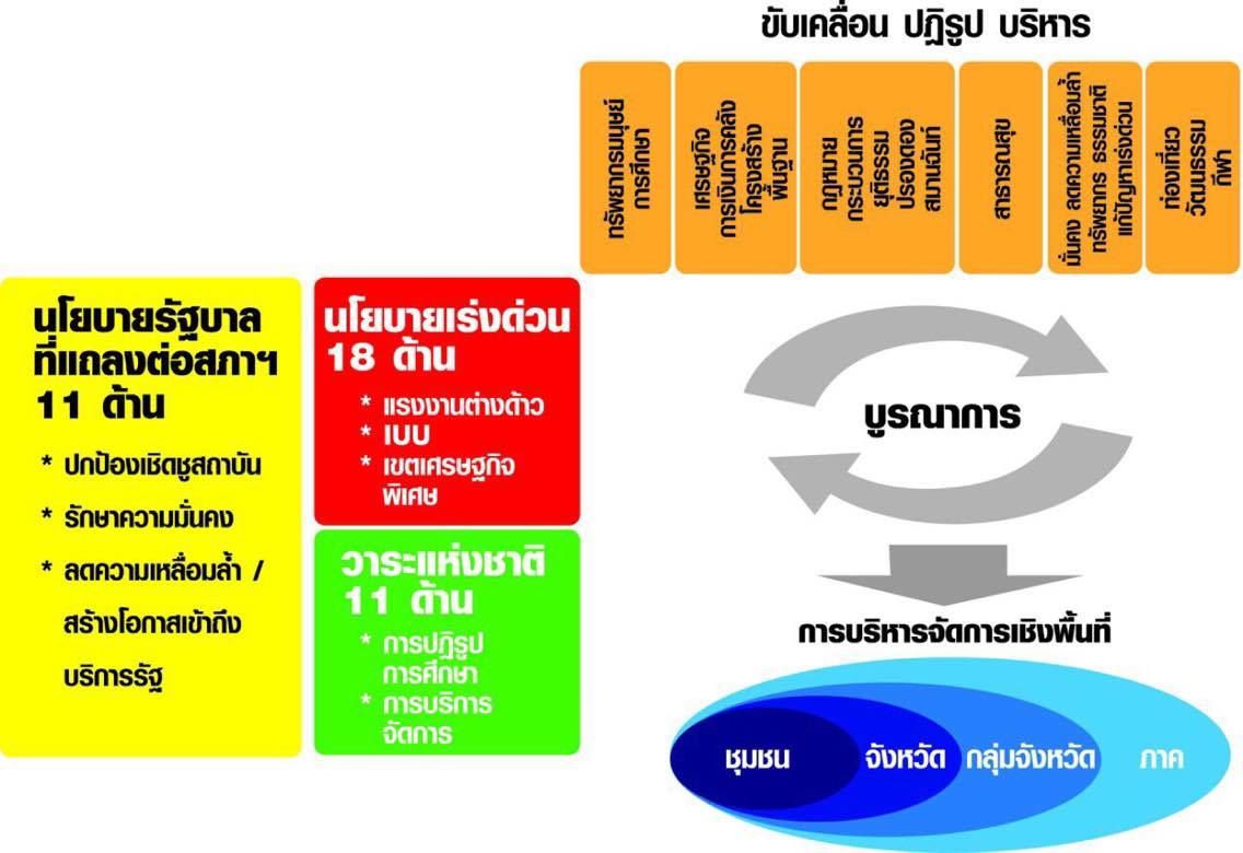 กราฟฟิกรบ.1