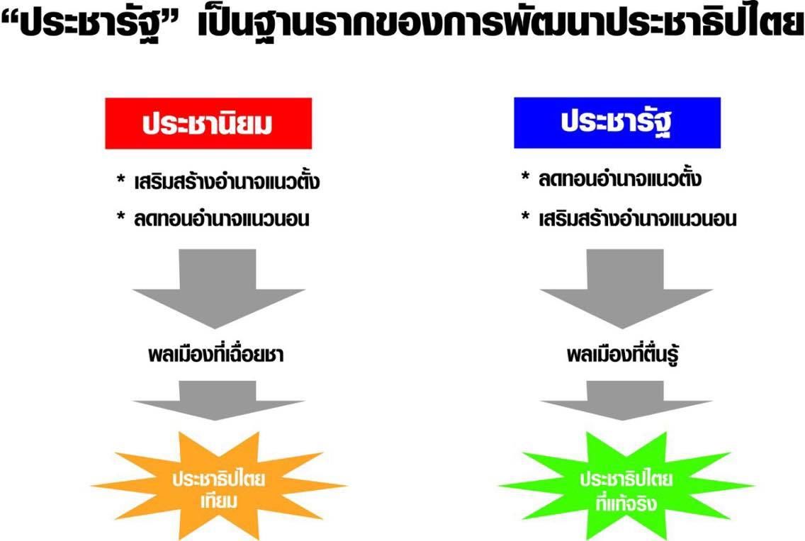 กราฟฟิกรบ.2