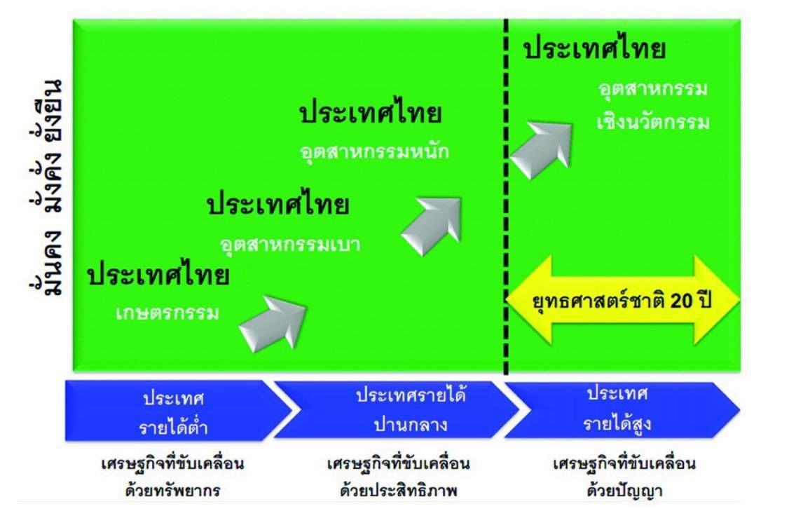 กราฟฟิกรบ.6