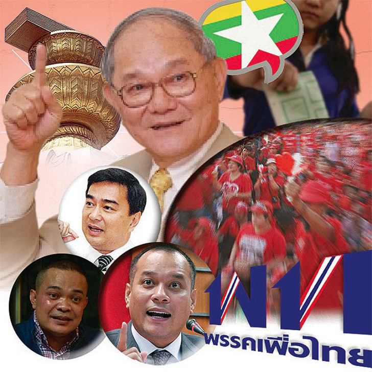 กรองกระแส