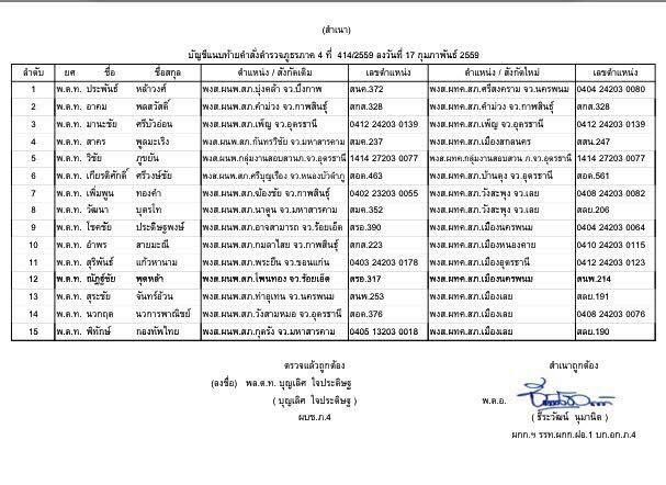 ภาค4 2