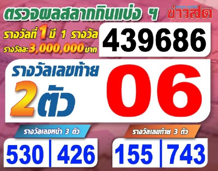ผลสลากงวด1มี.ค.59