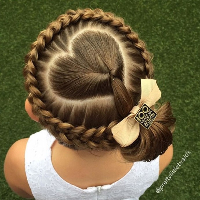 (เครดิตภาพจาก smilesciences.tumblr.com )