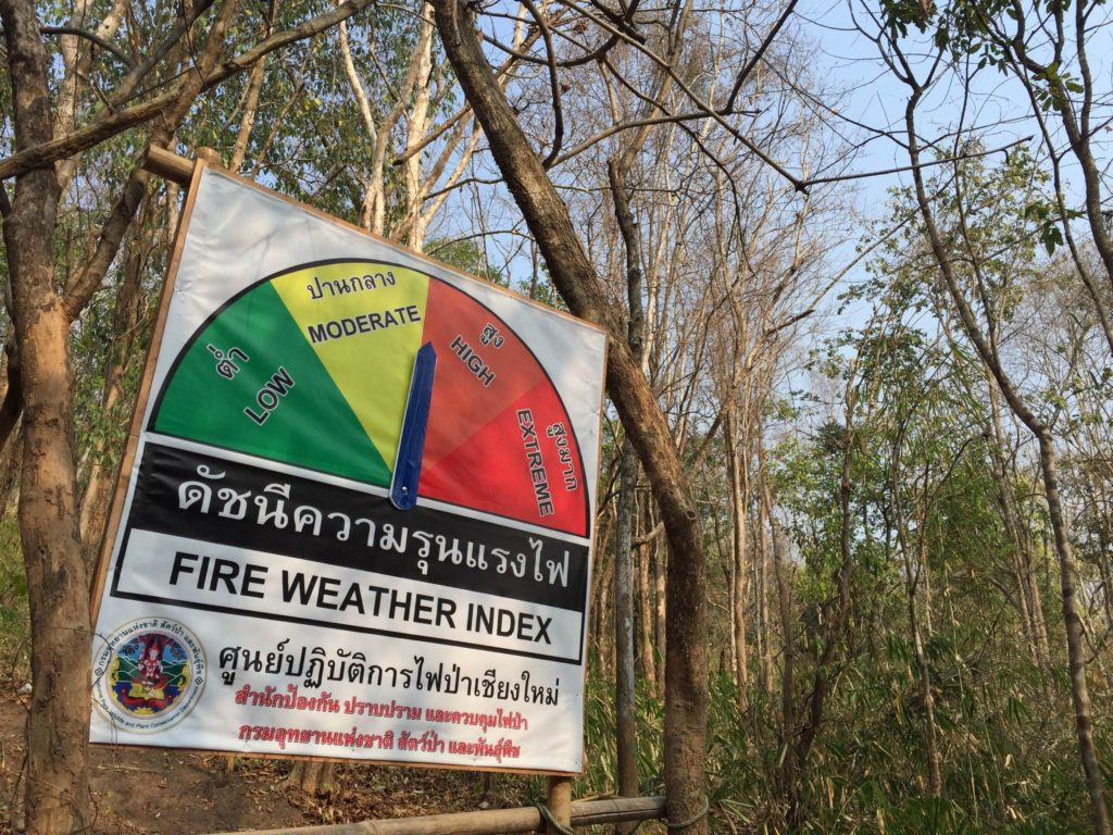 ป้ายกำหนดมาตรการเฝ้าระวังไฟป่า
