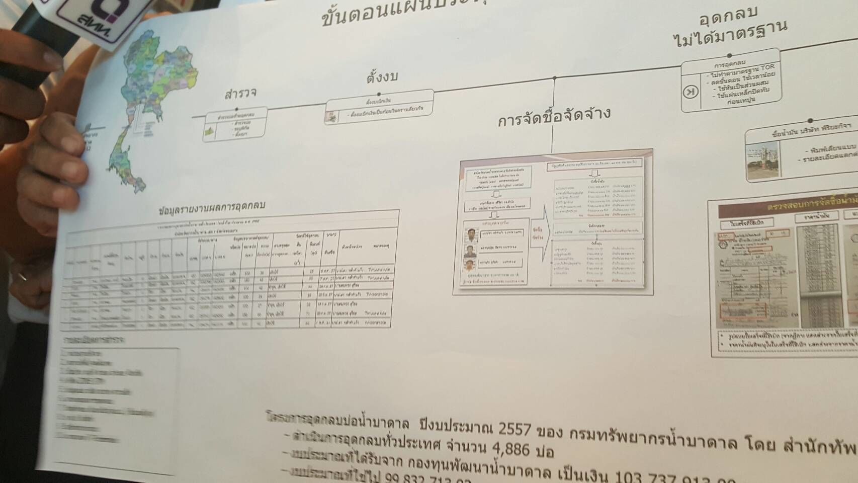 326619