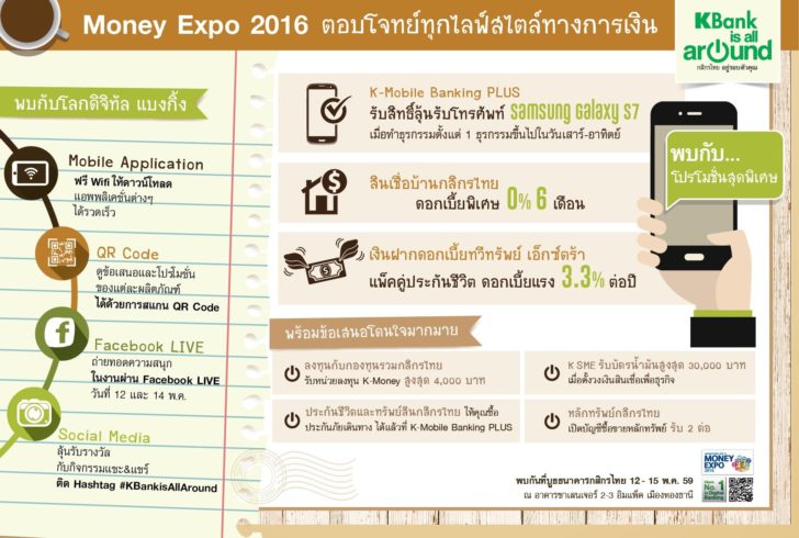 info_KBankIsAround-OK