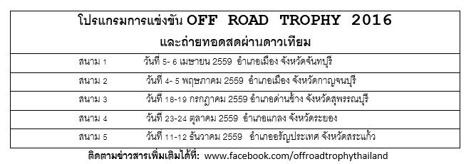 off road
