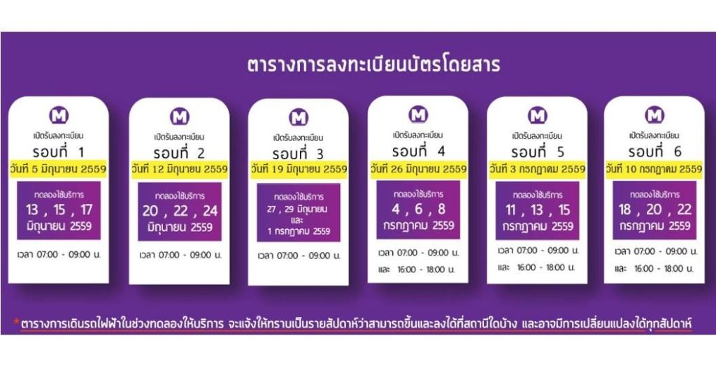ภาพจากเพจเฟซบุ๊กรฟม.