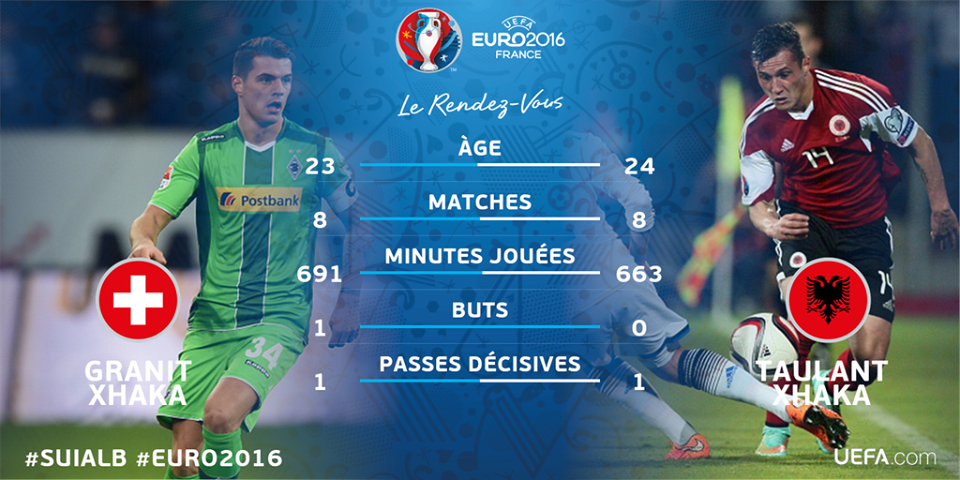 ภาพจาก www.uefa.com
