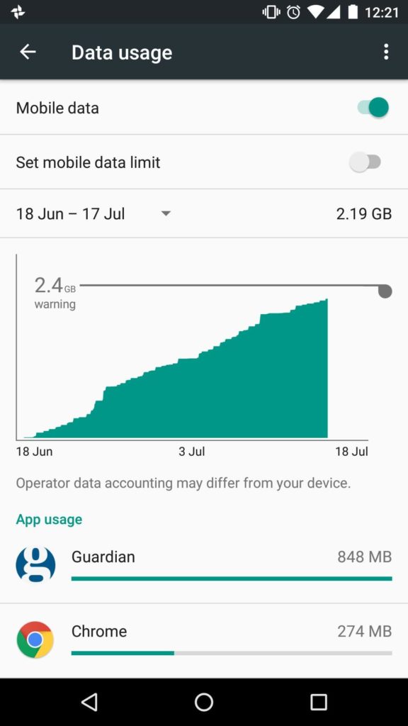 g4