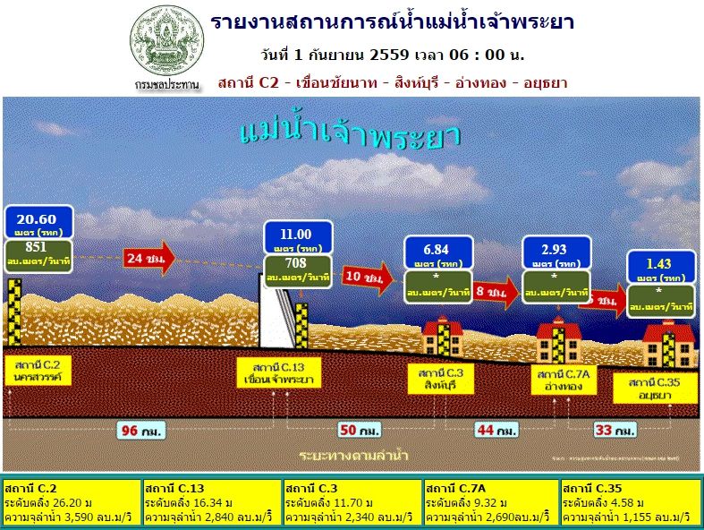 201609011540501-20130724124631