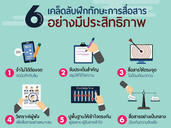jobsDB 6-tips-for-efficient