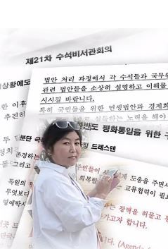 นางชเว ซุน ซิล