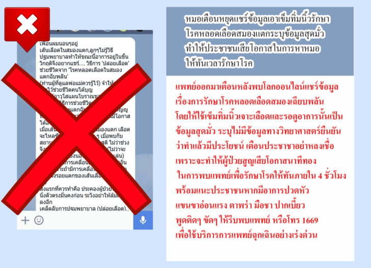 อย่าหลงเชื่อ