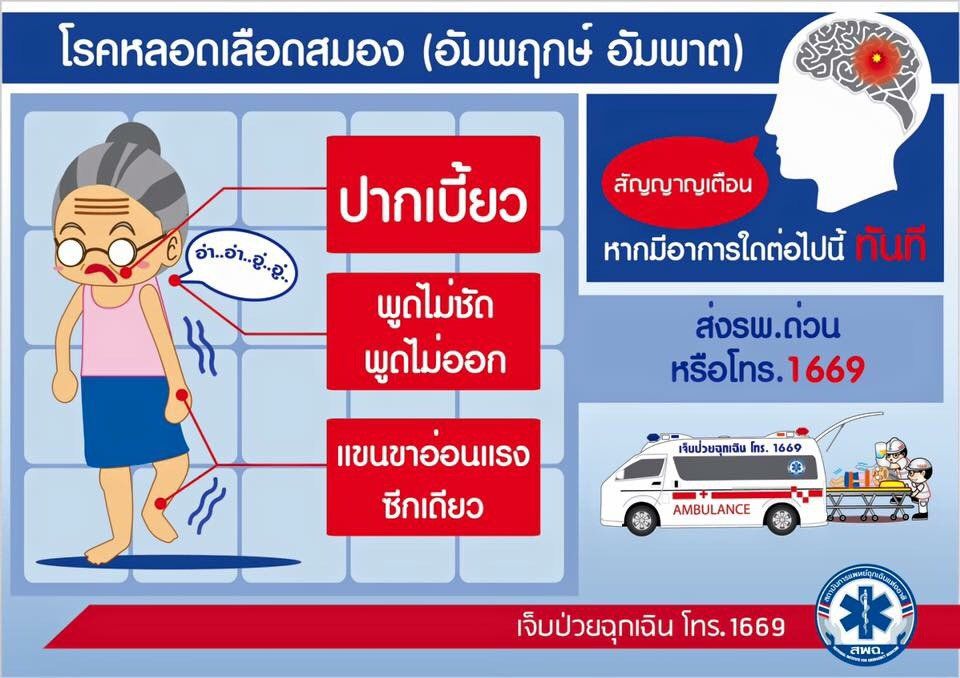 ความดันโลหิตสูง
