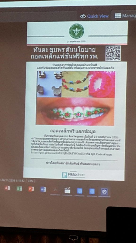 หางาน ชุมพร