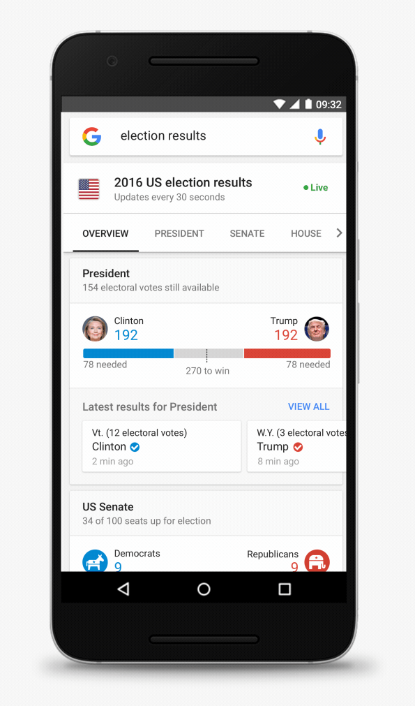 Election-Video
