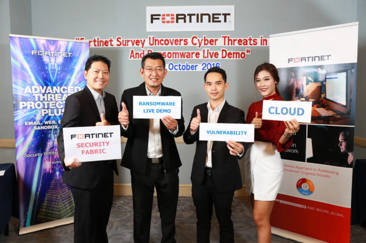 Fortinet_Thailand Inter Survey and Ransomware Live Demo
