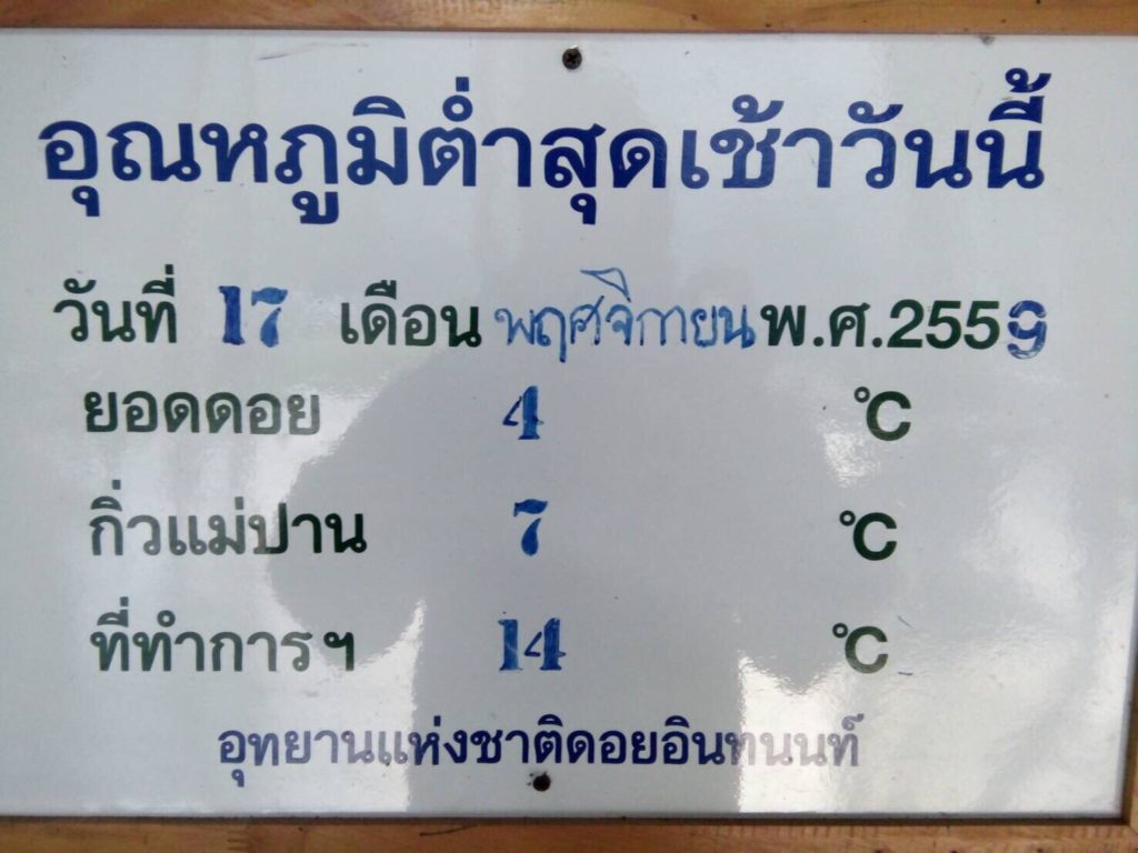 ดอยอินทนนท์