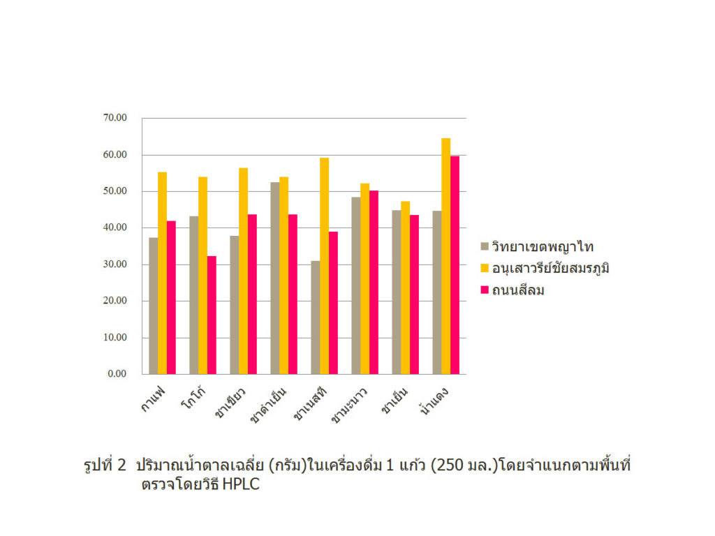 thumbnail_graph2