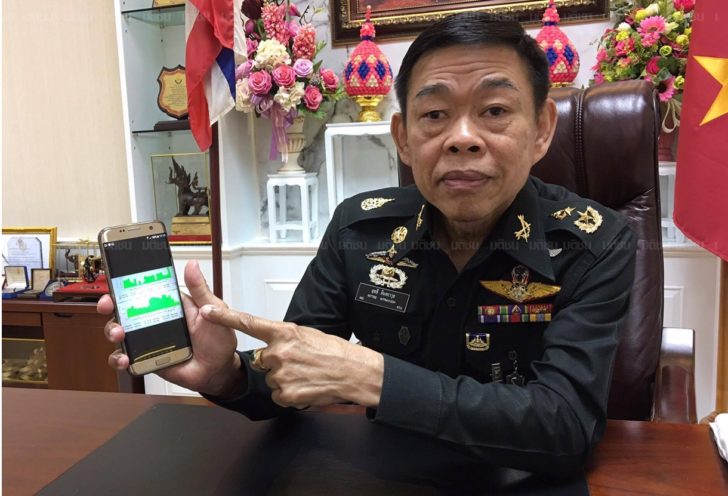 ฤทธี