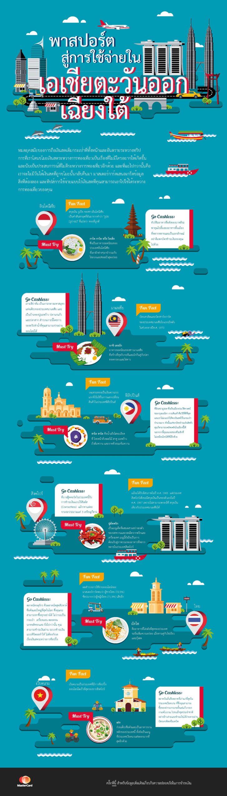 Infographic_Your cashless passport to Southeast Asia-TH_FINAL