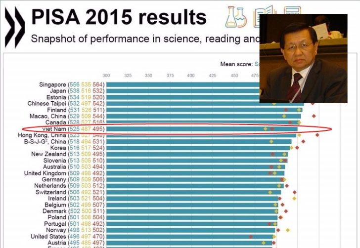 pisa4