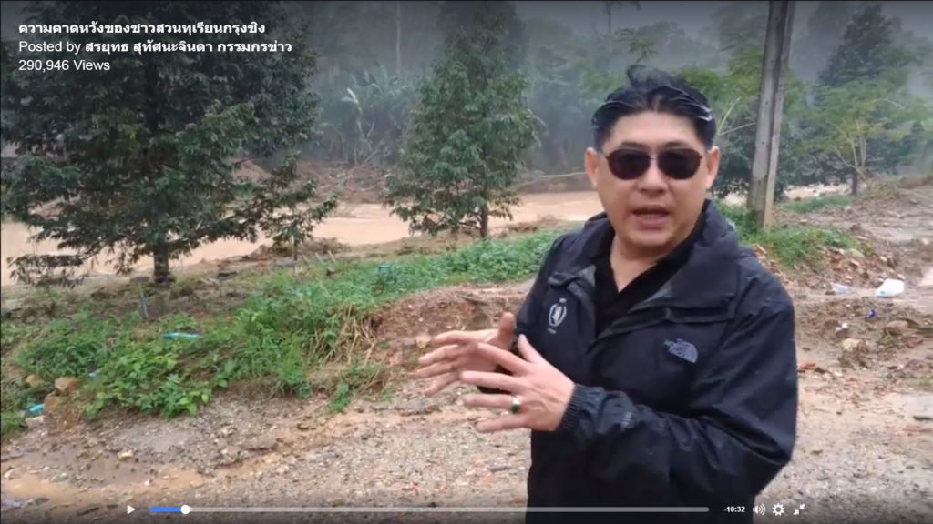 สรยุทธ