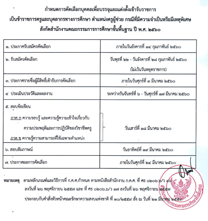 ครูผช.2