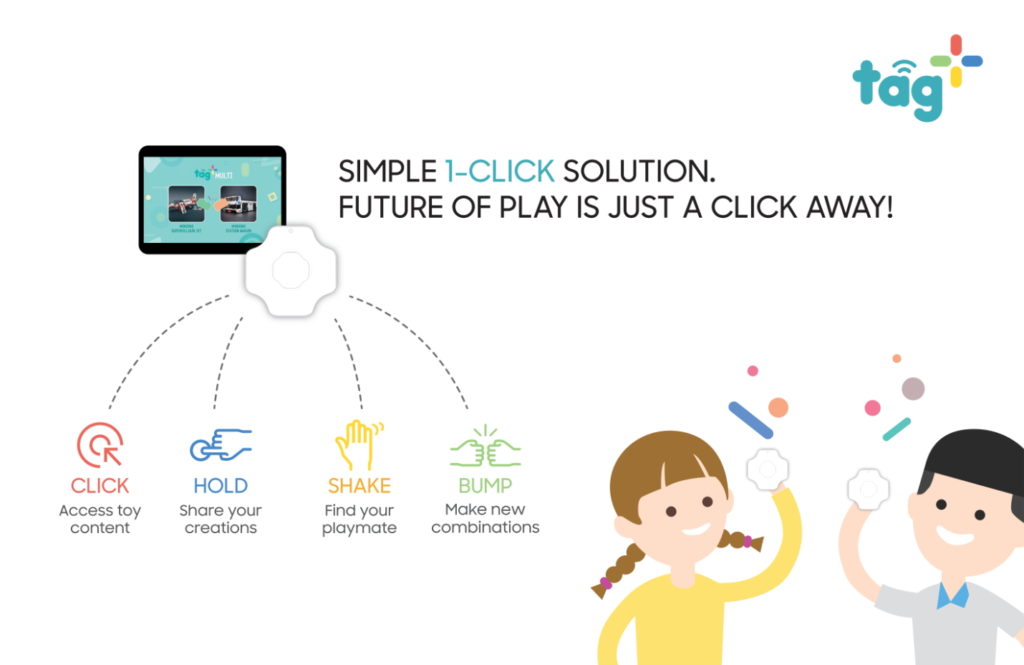 CES2017_C-Lab_Tag