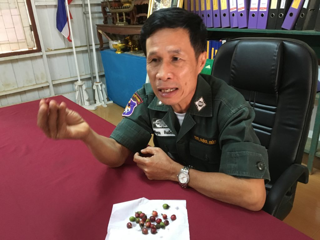กิตติคุณ ช่างเขียน