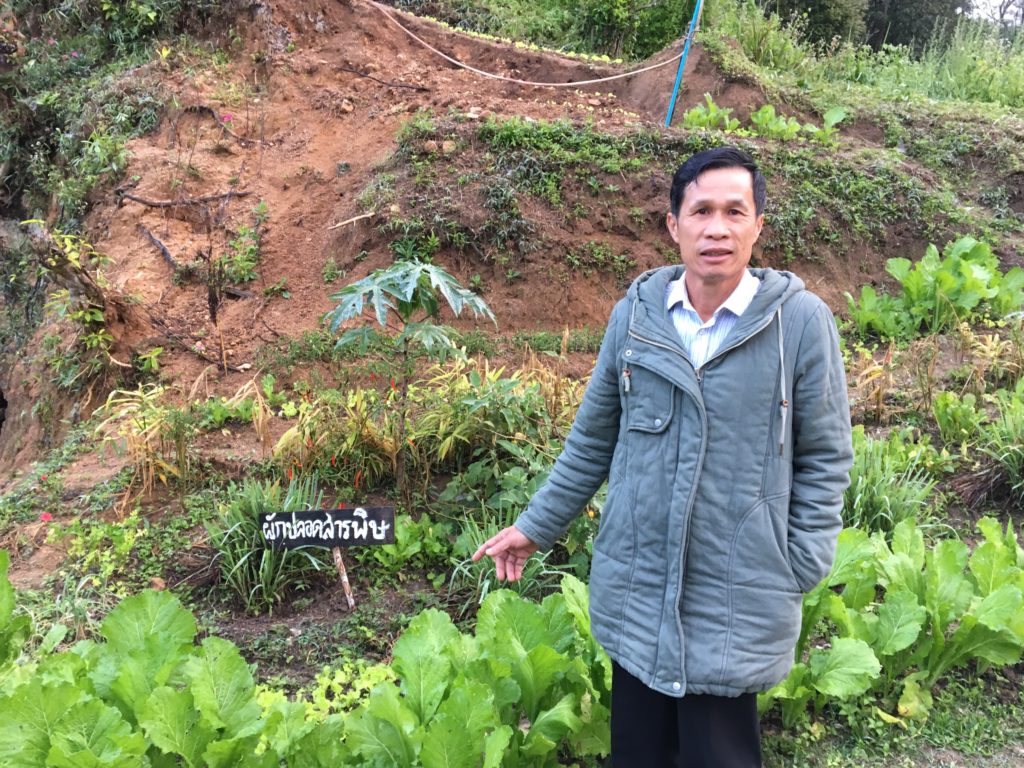 กิตติคุณ ช่างเขียน
