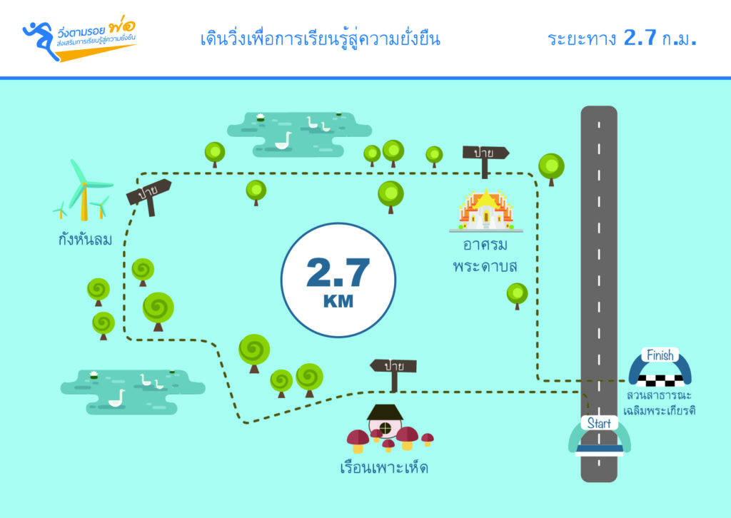 Run_Map27