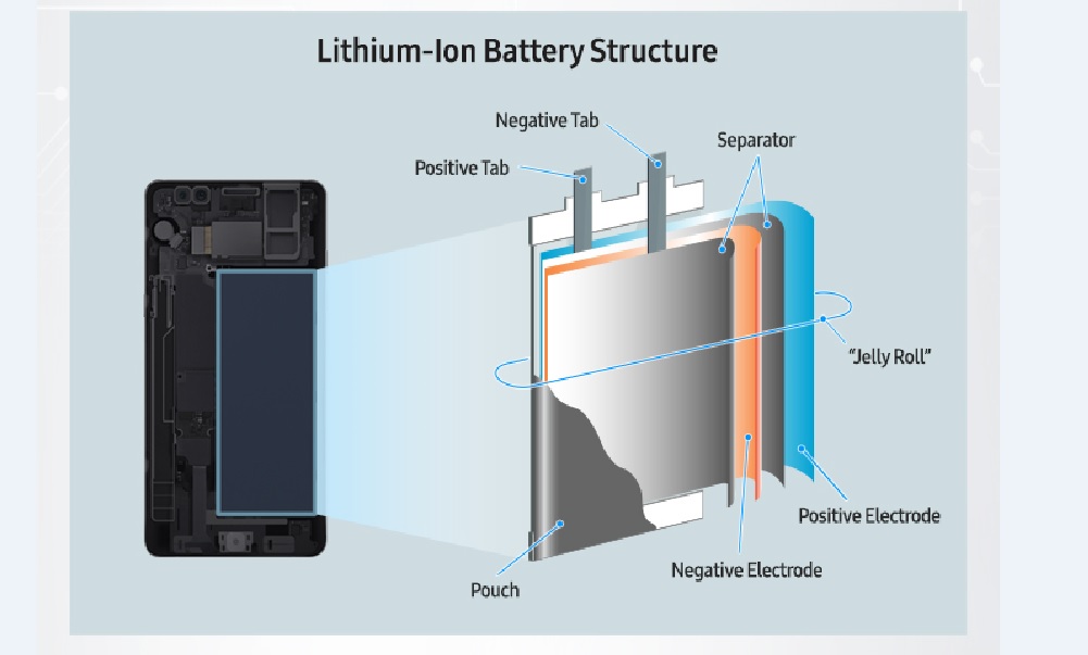 samsung-battery1