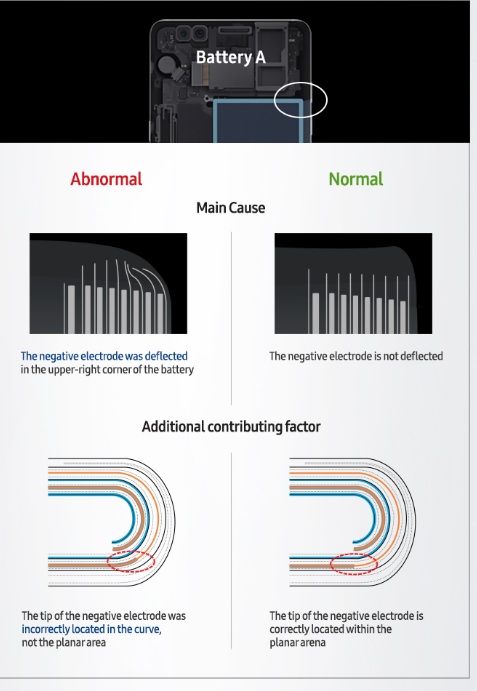 samsung-battery2