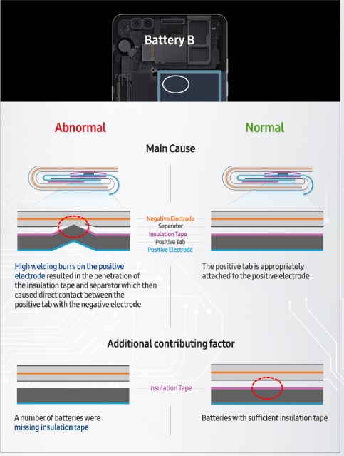 samsung-battery3