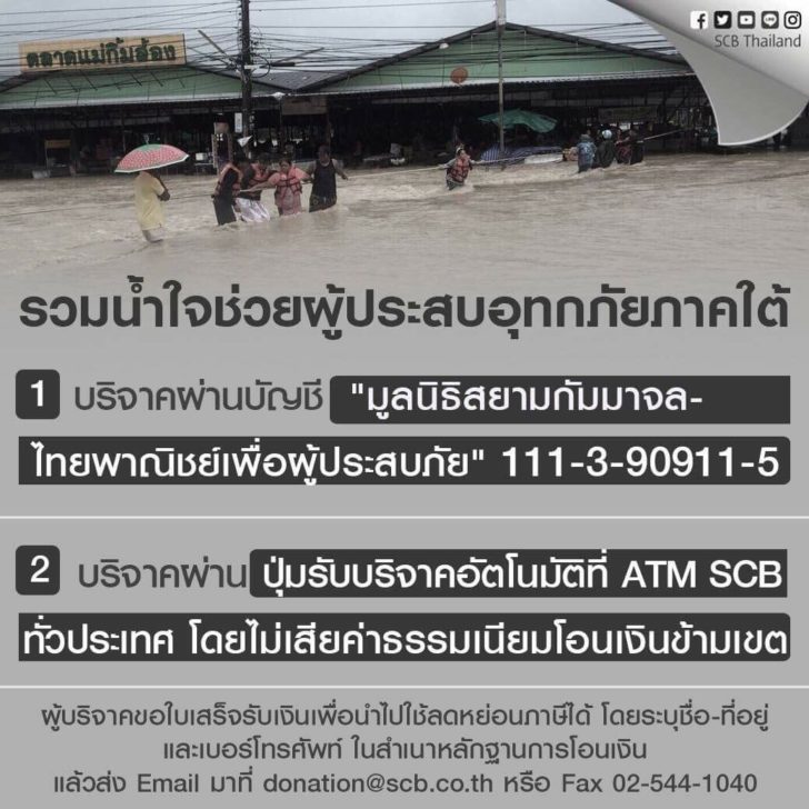 กราฟฟิค - การบริจาคเงินผ่านบัญชี