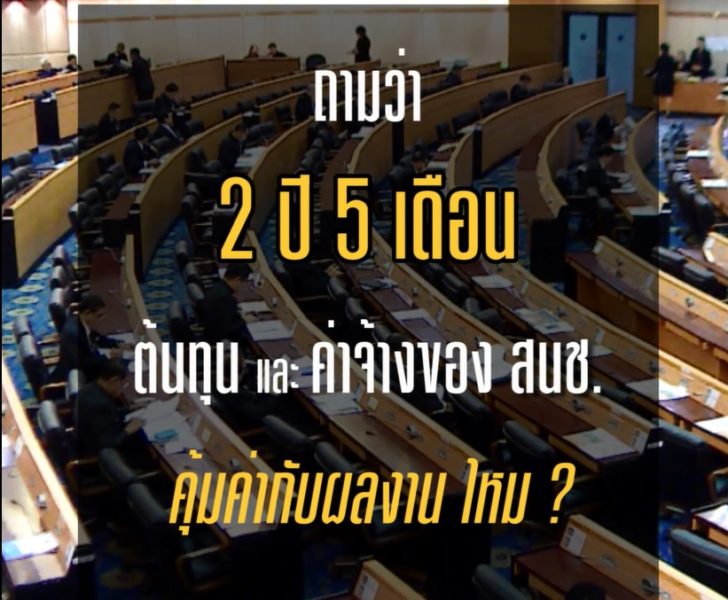 คุ้มไหม