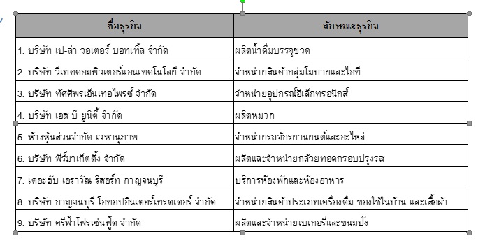 ตาราง