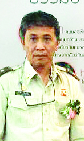 ศักดิ์สิทธิ์ ซิ้มเจริญ
