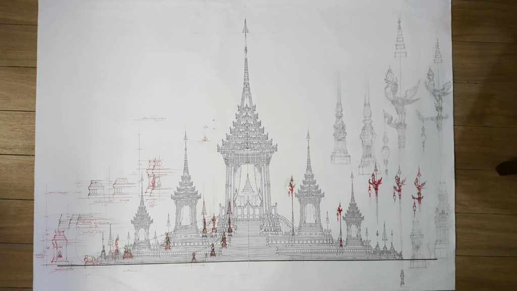 สัดส่่วนของประมติกรรม 'เทวดา มหาเทพและครุฑ' เมื่อเทียบกับพระเมรุมาศ