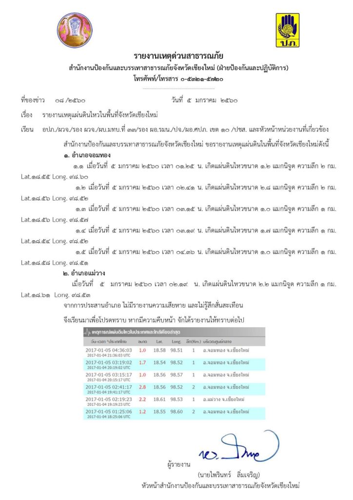 เชียงใหม่แผ่นดินไหว