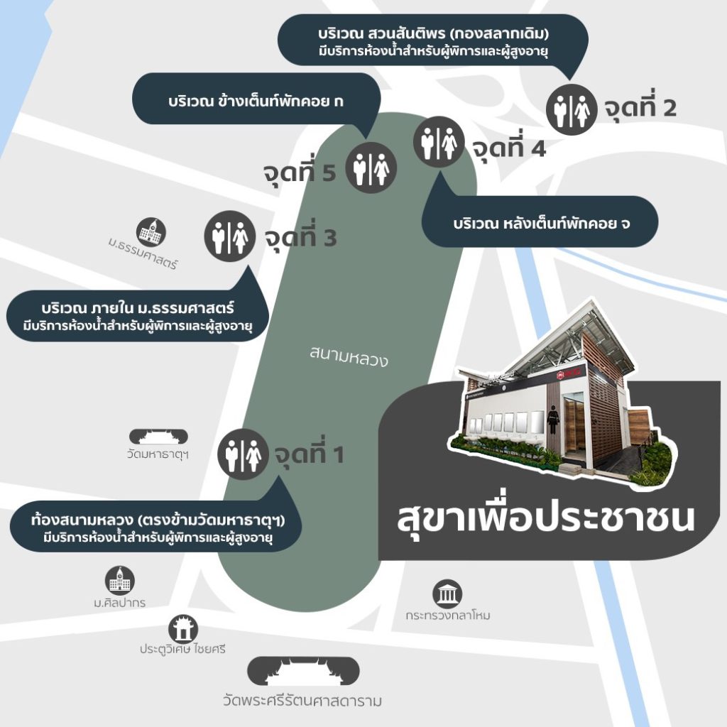 แผนที่สุขาเพื่อประชาชนทั้ง 5 จุด