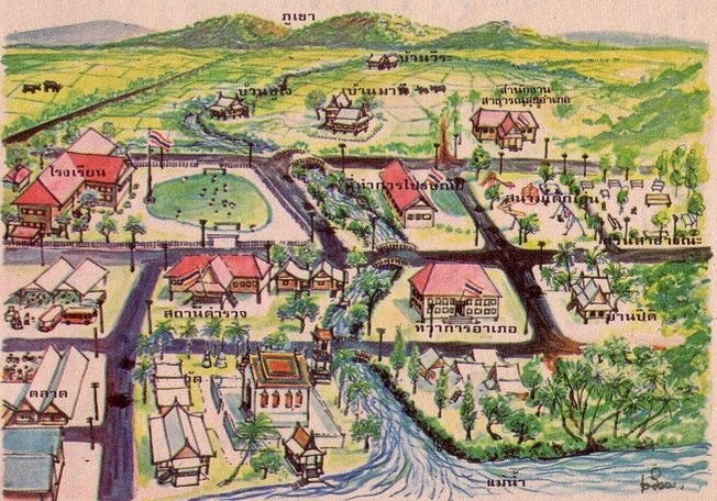 ภาพหมู่บ้านในแบบเรียนหลักสูตรมานะมานี