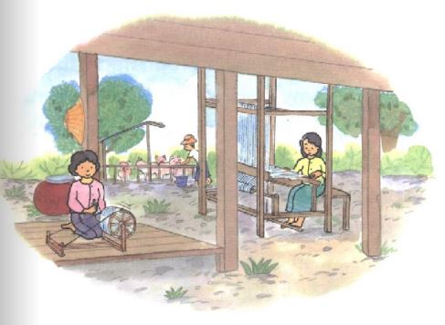 ภาพหมู่บ้านทอผ้าในแบบเรียนหลักสูตรแก้วกล้า